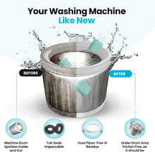 FurFlush - Pet Hair Washing Machine Cleaner