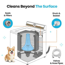 FurFlush - Pet Hair Washing Machine Cleaner