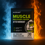 EnduroPatch™ - Post Workout Recovery Transdermal Patch